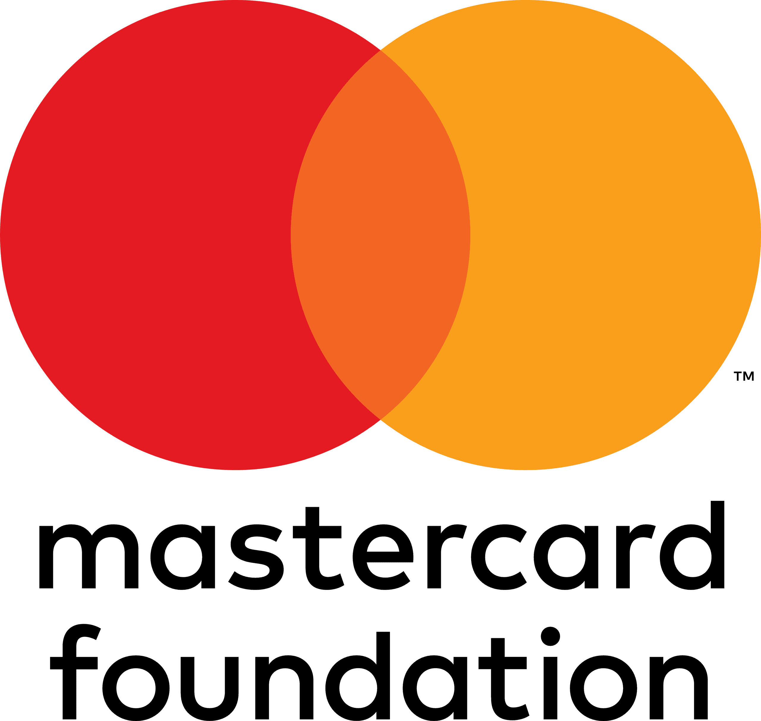 Mastercard Foundation